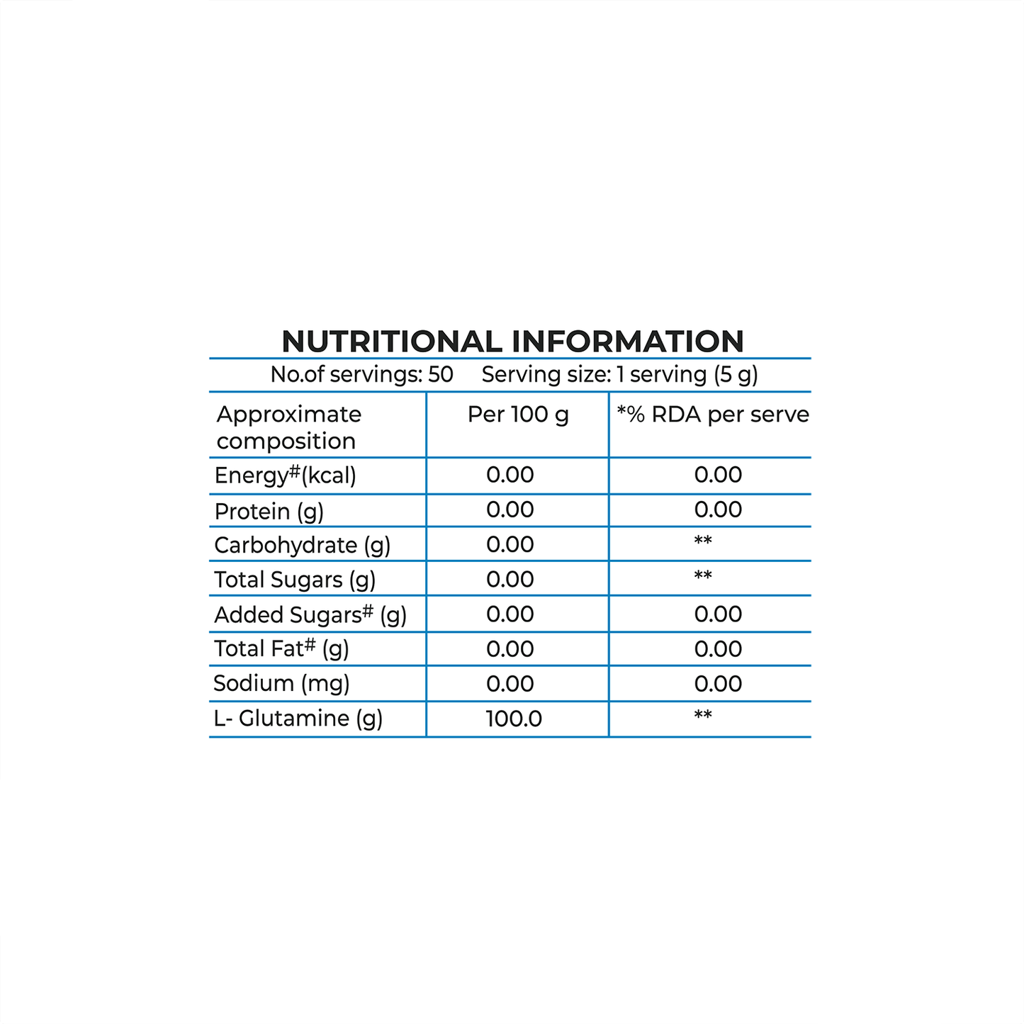 Endura L-Glutamine 250g