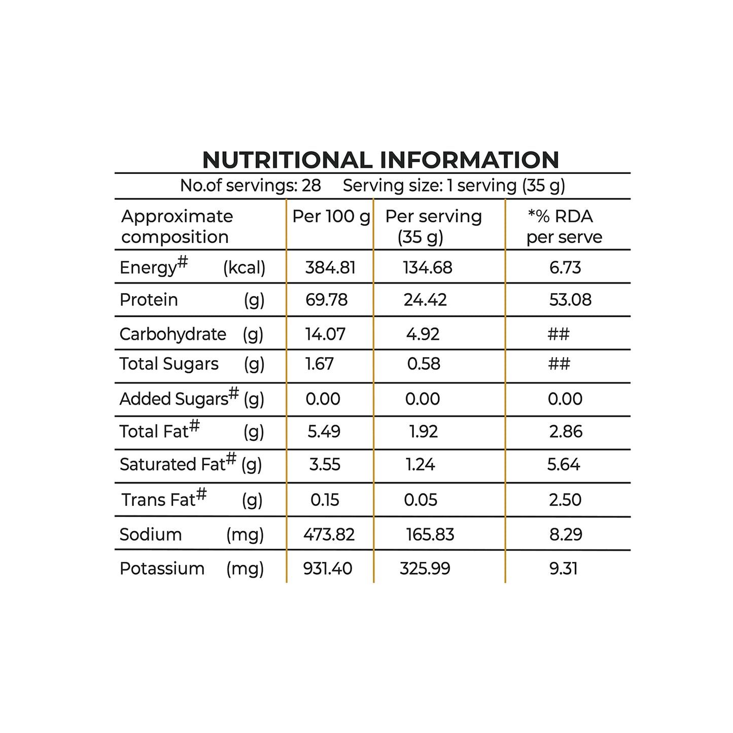 Endura Whey Protein 80% RAW Whey 1kg