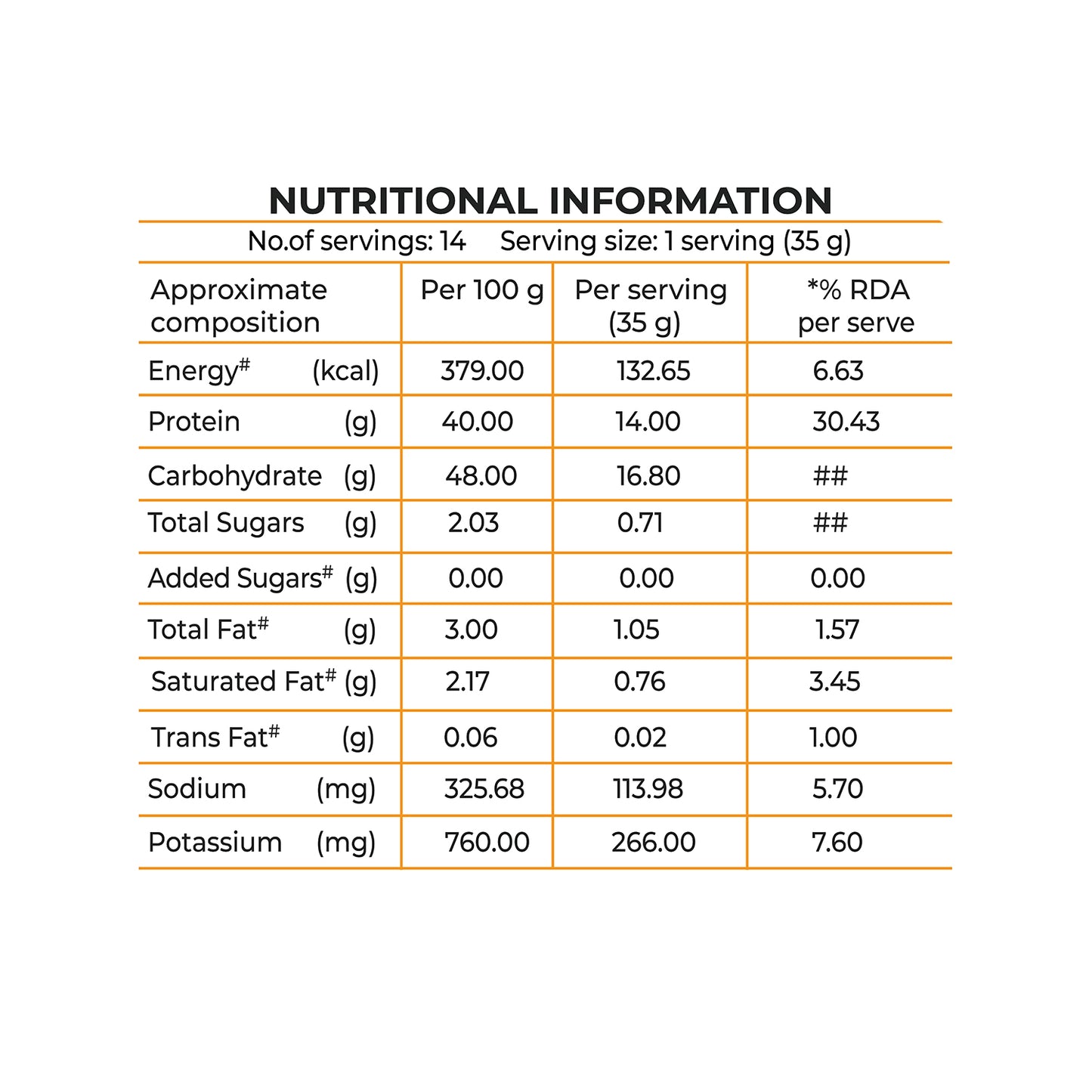Endura Whey Protein 40% Choco Fudge 1kg