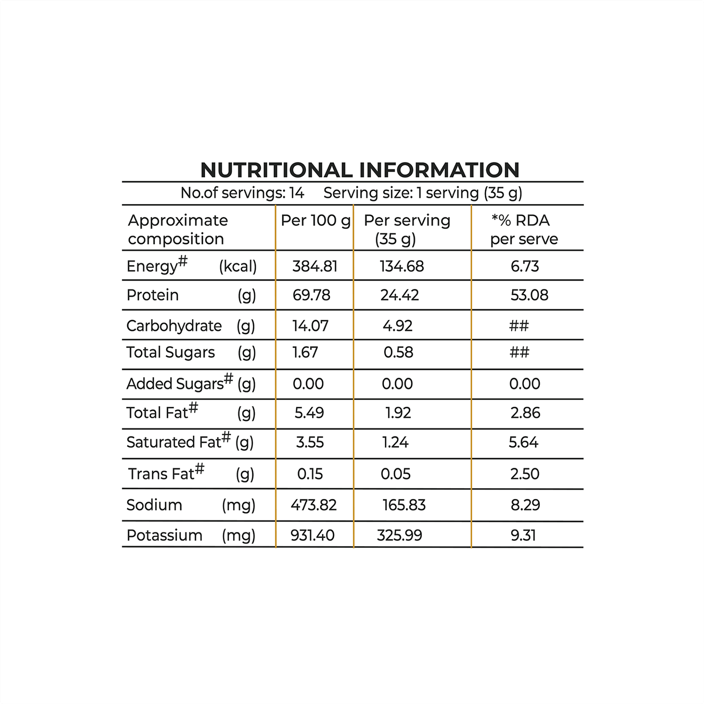 Endura Whey Protein 80% Choco Fudge 500g