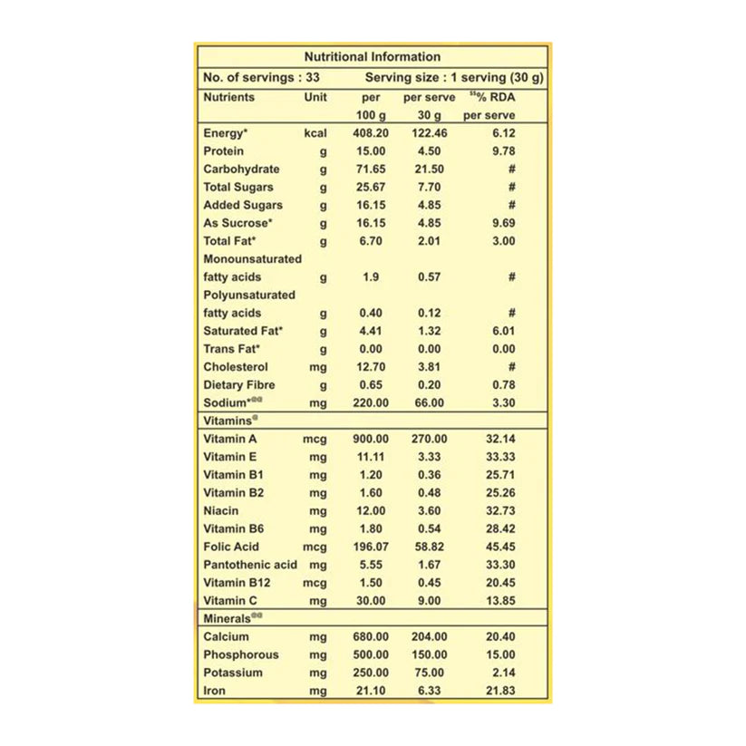 Chocolate And Banana Combo Nutritional Information