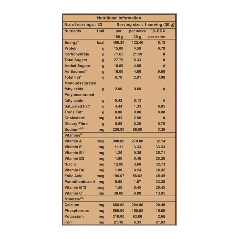 Chocolate And Vanilla Combo Nutrional Information