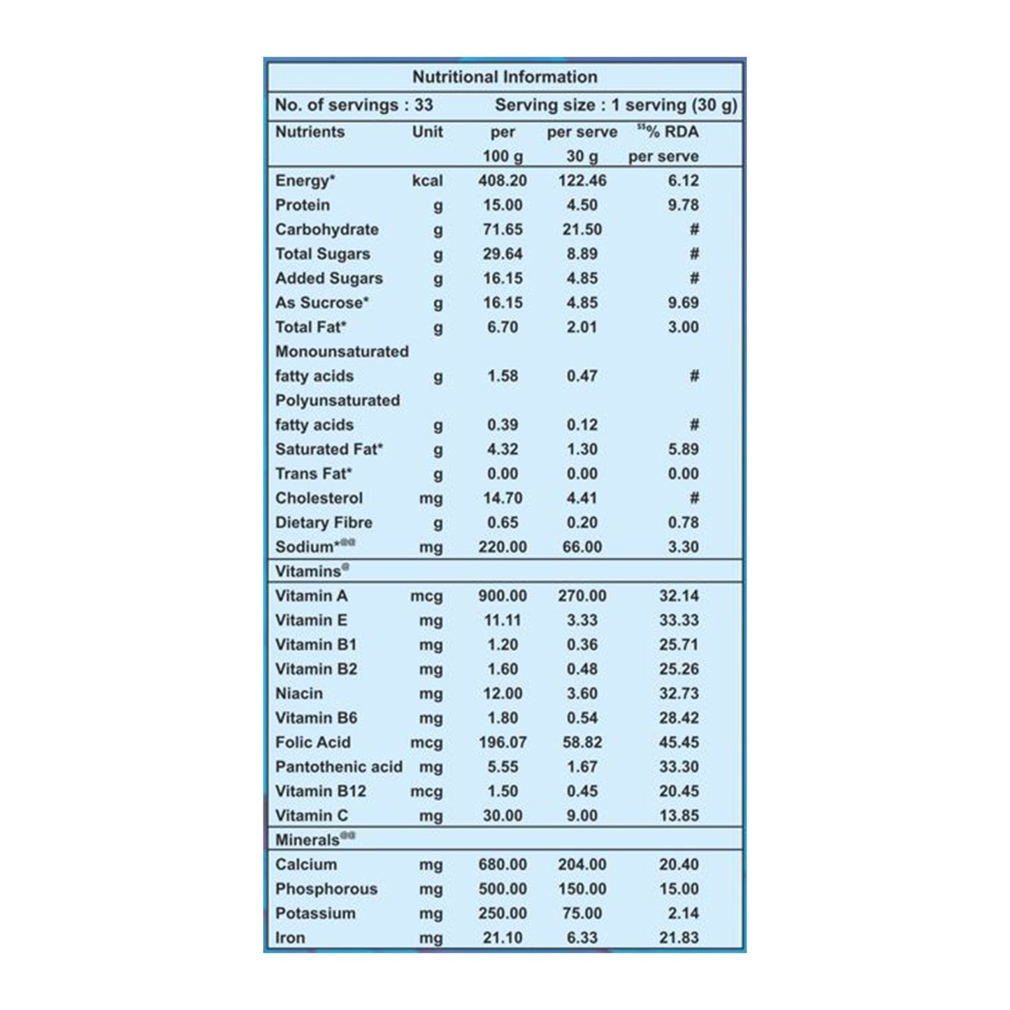 Endura Mass Vanilla 500g Nutritional Information