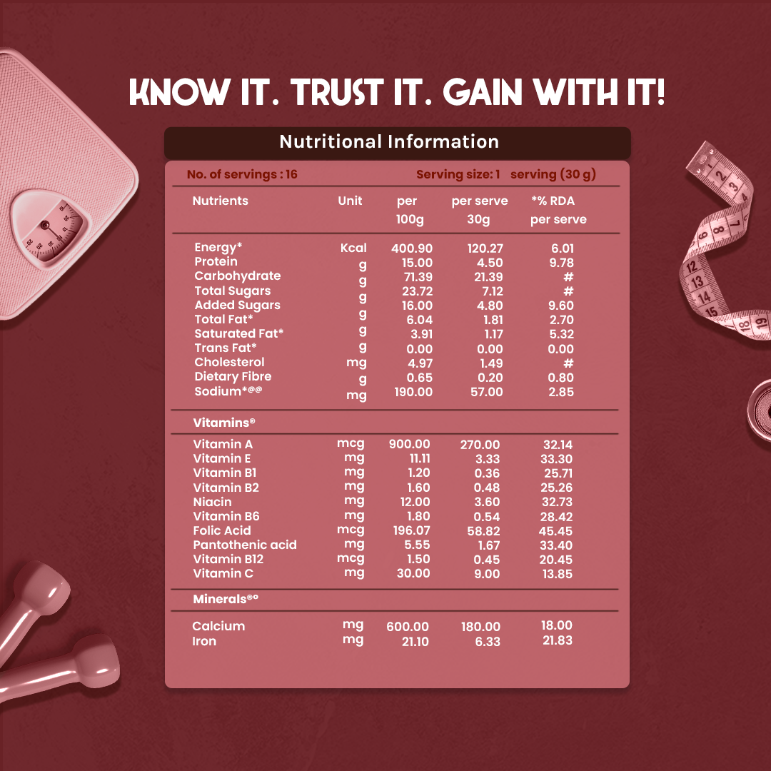Endura Mass Weight Gainer Dutch Chocolate Flavour 500 g